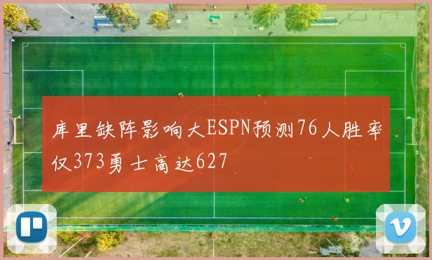 库里缺阵影响大ESPN预测76人胜率仅373勇士高达627